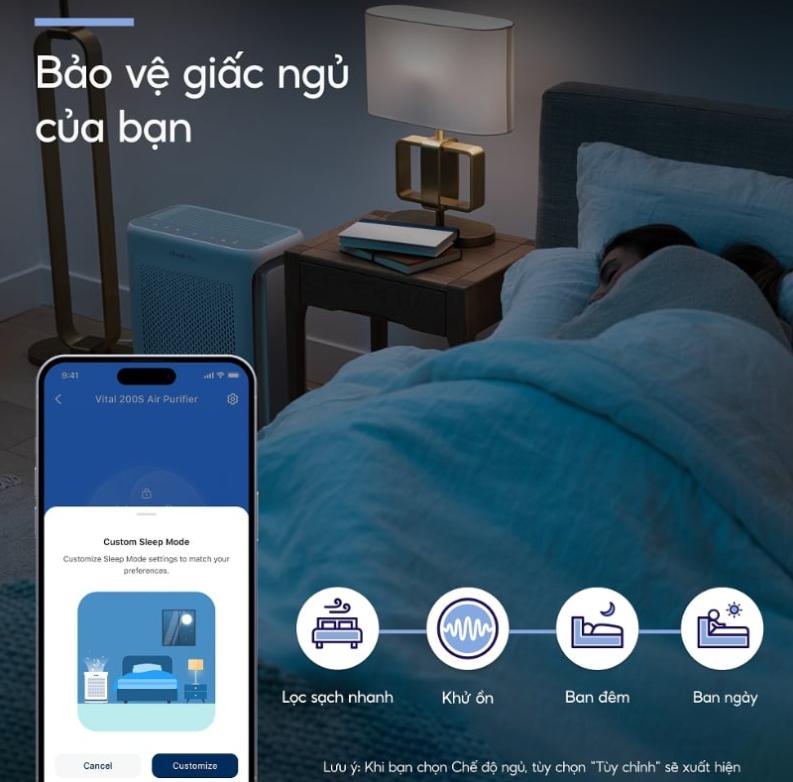 Máy lọc không khí Levoit Vital 200S Công suất 88m2, Làm sạch lông  thú cưng, Lọc 3 lớp, Hút gió hình chữ U chống rối