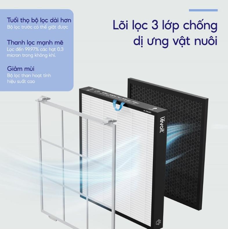 Máy lọc không khí Levoit Vital 200S Công suất 88m2, Làm sạch lông  thú cưng, Lọc 3 lớp, Hút gió hình chữ U chống rối