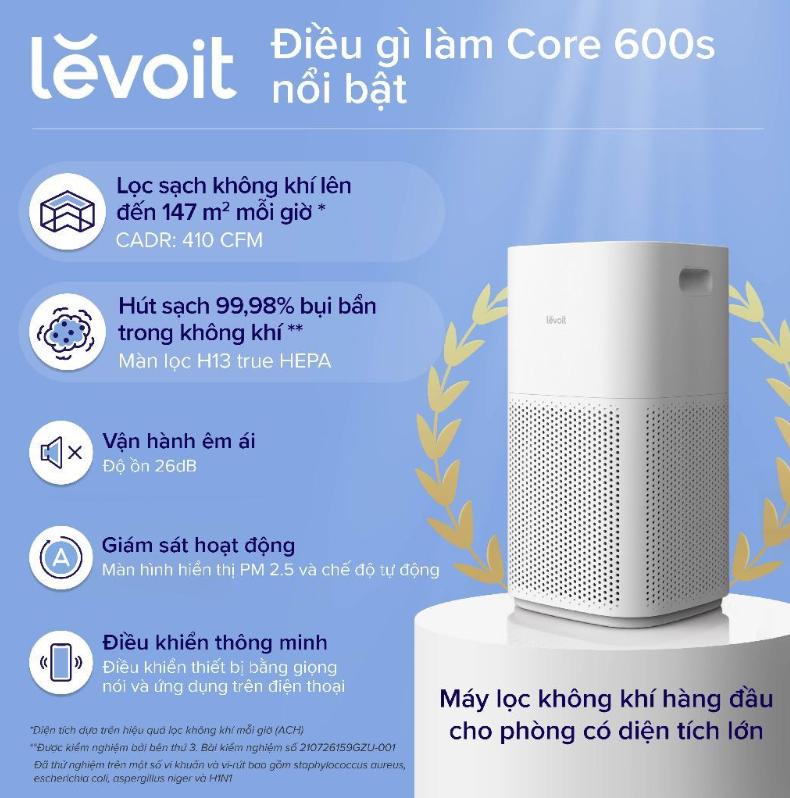 Máy lọc không khí Levoit Core 600S Công Nghệ VortexAir™ 360 độ, Lọc HEPA H13, Cảm biến AirSight Plus