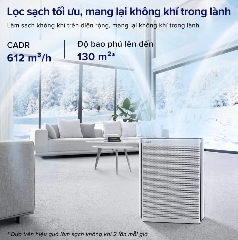 Máy lọc không khí Levoit Everest Air Lọc 3 giai đoạn, Công nghệ AirSight Plus 2.0 & QuietKEAP, Điều khiển qua App