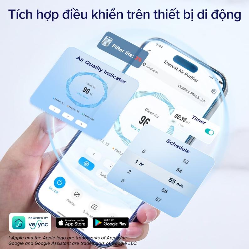 Máy lọc không khí Levoit Everest Air Lọc 3 giai đoạn, Công nghệ AirSight Plus 2.0 & QuietKEAP, Điều khiển qua App