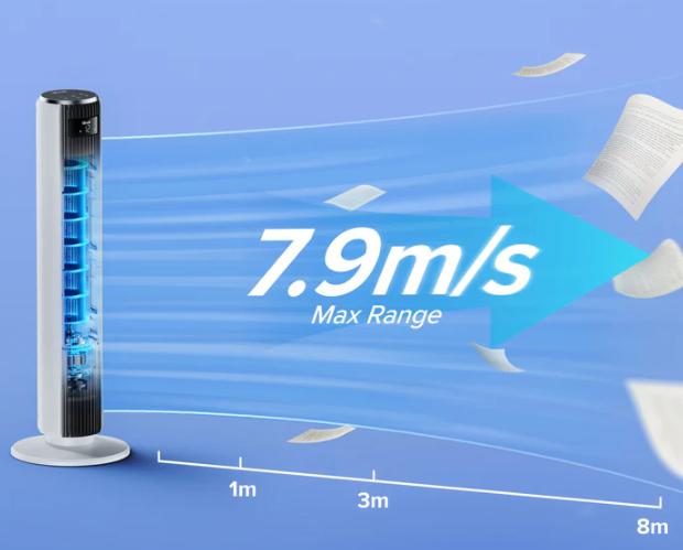 Quạt tháp Levoit Classic 36 Inch Động Cơ DC 20dB, Công suất 5.5W, Tiết kiệm điện, 4 Chế độ và 12 Tốc độ, Hẹn giờ thông minh