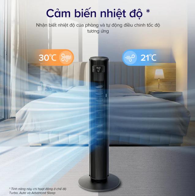 Quạt tháp thông minh Levoit Classic 42 inch Tốc độ 7.62m/s, 4 chế độ, 12 tốc độ quạt, Màn hình LED, Điều khiển từ xa