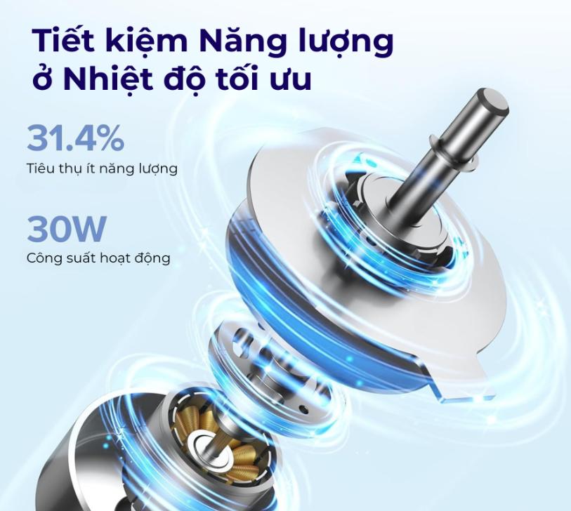 Quạt tháp điều hoà Levoit Smart Wifi 42-Inch, Tốc độ gió 7.9m/s, Góc xoay 90°, 12 cấp độ gió, Chế độ Turbo & Ngủ nâng cao 25dB