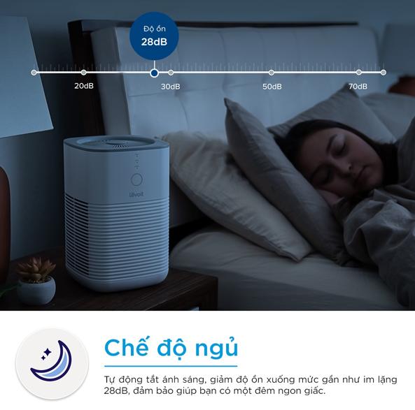 Máy lọc không khí xông tinh dầu Levoit LV-H128, Màng lọc 3 lớp, Điều khiển 1 nút tiện lợi, Công nghệ Whisper Quite giảm tiếng ồn