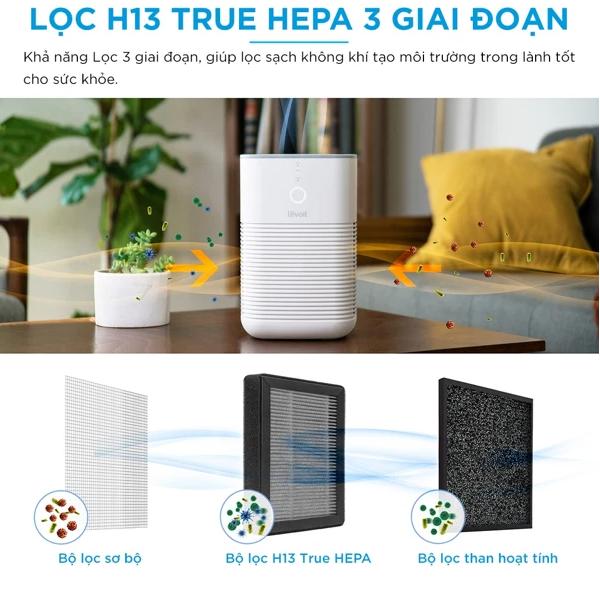Máy lọc không khí xông tinh dầu Levoit LV-H128, Màng lọc 3 lớp, Điều khiển 1 nút tiện lợi, Công nghệ Whisper Quite giảm tiếng ồn