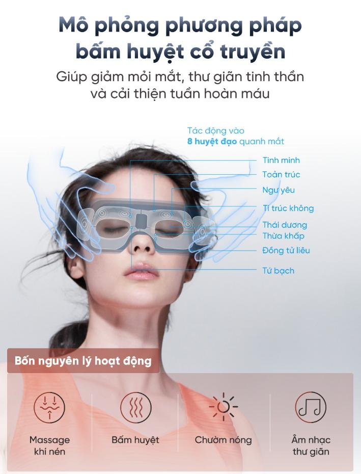 Máy massage mắt thông minh Breo iSee M, Tần số rung 1800 - 3200 vòng/phút, Chườm nóng ổn định, Mô phỏng bấm huyệt, Tích hợp âm nhạc, Gập 180 độ