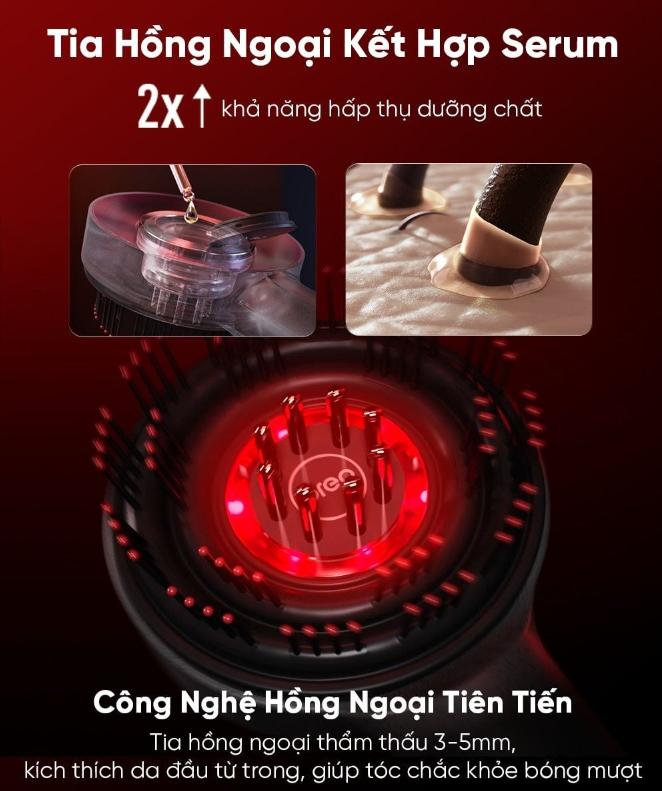 Máy Massage da đầu 3 chế độ Breo Scalp 3 Kích thích mọc tóc & Thư giãn, Tích hợp 8 ống dẫn serum, Chống nước IPX7