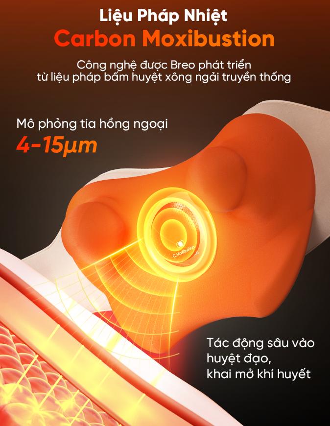 Máy Massage Cổ Vai Gáy Breo N6 Mini Xông Nhiệt Hồng Ngoại, Giảm Đau Mỏi Cơ, 3 Chế Độ Rung, Pin 2500mAh