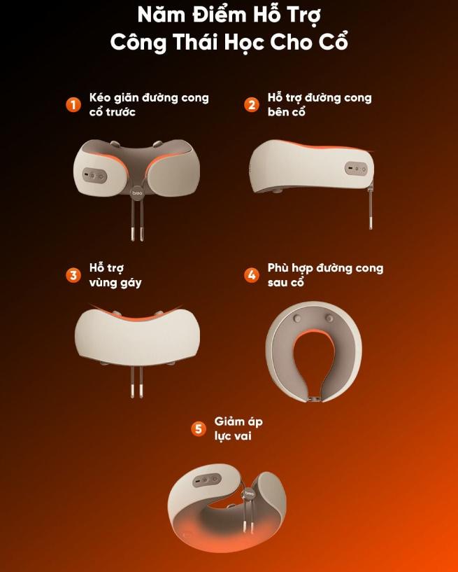 Gối Massage Cổ Breo C1 - Thiết Kế Chữ U, 3 Chế Độ Thư Giãn, 4 Đầu Rung, Sưởi Ấm 45°C, Mút Hoạt Tính