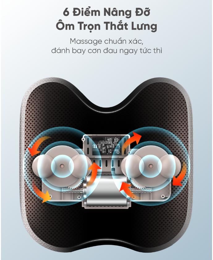 Gối Massage Lưng & Thắt Lưng Breo Back 2 Không dây, 2 mức độ nhiệt, Tiếp xúc 6 điểm, Pin 2200mAh