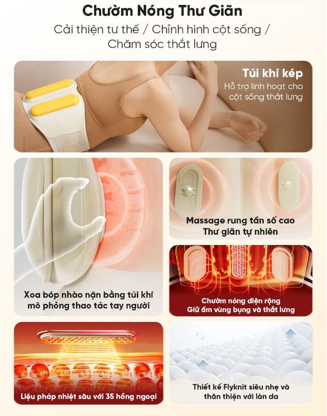 Đai Massage chườm nóng bụng và thắt lưng Breo Y2 - Rung 11.500 vòng /phút, 3 chế độ kèm theo 3 mức nhiệt, Cải thiện tư thế, Chỉnh cột sống