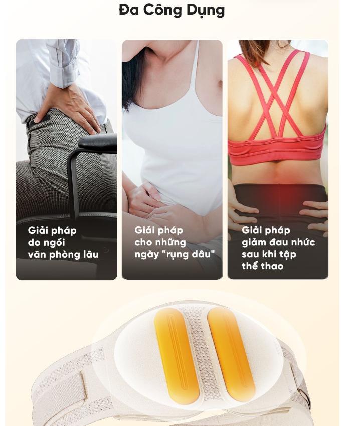 Đai Massage chườm nóng bụng và thắt lưng Breo Y2 - Rung 11.500 vòng /phút, 3 chế độ kèm theo 3 mức nhiệt, Cải thiện tư thế, Chỉnh cột sống