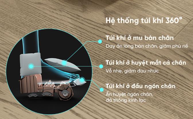 Máy Massage Chân Breo Foot 3 Bấm huyệt, Rung tần số cao, Sưởi ấm, Massage chuyên sâu 6 kỹ thuật cổ truyền, Túi khí 360°, Điều khiẻn từ xa