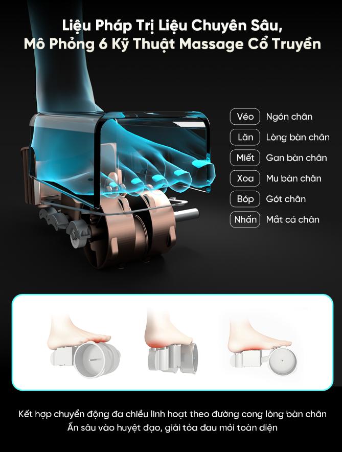 Máy Massage Chân Breo Foot 3 Bấm huyệt, Rung tần số cao, Sưởi ấm, Massage chuyên sâu 6 kỹ thuật cổ truyền, Túi khí 360°, Điều khiẻn từ xa