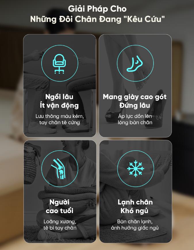 Máy Massage Chân Breo Foot 3 Bấm huyệt, Rung tần số cao, Sưởi ấm, Massage chuyên sâu 6 kỹ thuật cổ truyền, Túi khí 360°, Điều khiẻn từ xa