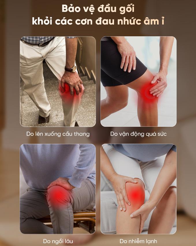 Máy Massage Đầu Gối Breo X2 Giảm đau nhức, Cải thiện tuần hoàn, Sóng nhiệt Heatwave & chườm ấm ngải cứu, Công nghệ Graphene  làm nóng nhanh