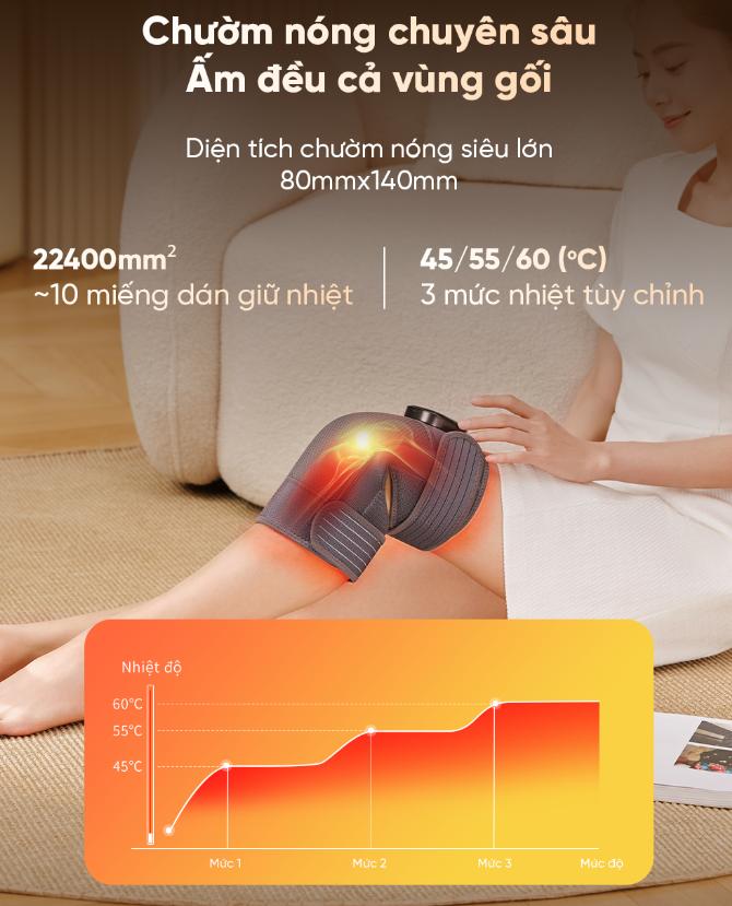 Máy Massage Đầu Gối Breo X2 Giảm đau nhức, Cải thiện tuần hoàn, Sóng nhiệt Heatwave & chườm ấm ngải cứu, Công nghệ Graphene  làm nóng nhanh