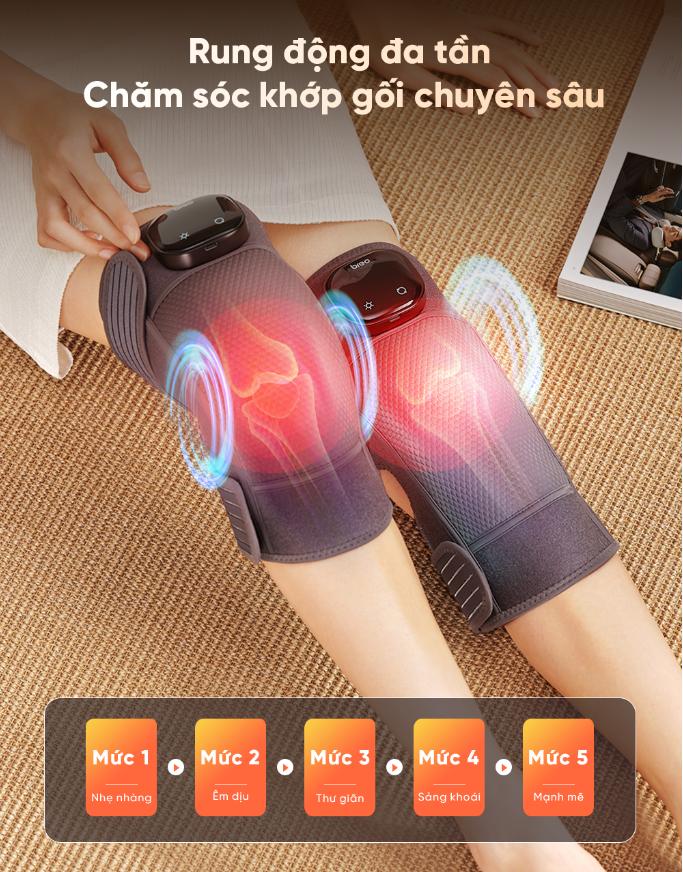 Máy Massage Đầu Gối Breo X2 Giảm đau nhức, Cải thiện tuần hoàn, Sóng nhiệt Heatwave & chườm ấm ngải cứu, Công nghệ Graphene  làm nóng nhanh