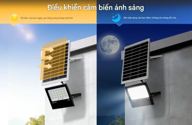 Đèn pha năng Năng Lượng Mặt Trời GONEO GN-C300B-AJ Công suất 12W, Hiệu suất 130 Lm/W, Pin LiFePO4 15Ah, Hoạt động liên tục 24h