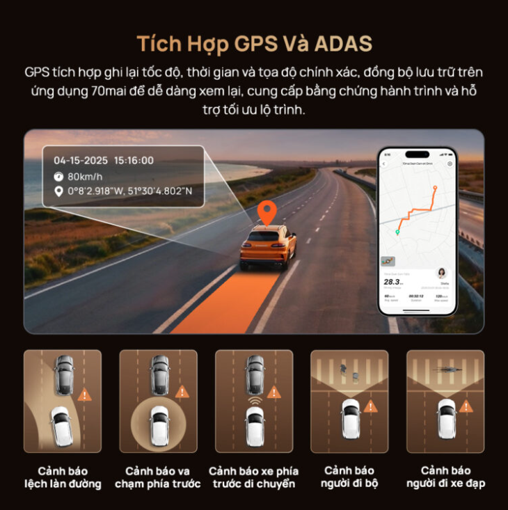 Camera hành trình 70mai T800-41 Ghi hình 3 kênh 4K, Kết nối 4G LTE, Giám sát đỗ xe AI, Tích hợp GPS & ADAS