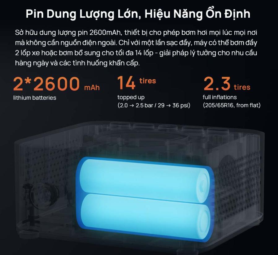 Bơm lốp ô tô 70mai TP07 - 5 chế độ bơm linh hoạt, Tốc độ nhanh hơn 50%, 2 đèn LED chiếu sáng, Tự động ngắt