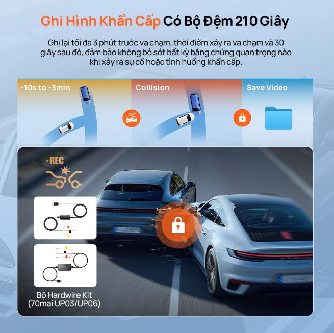 Camera hành trình 3 mắt 70mai T400 Độ phân giải 2,5K, 1440P HDR 1080P, Tích hợp GPS & Wi-Fi tốc độ cao, Giám sát đỗ xe 24h