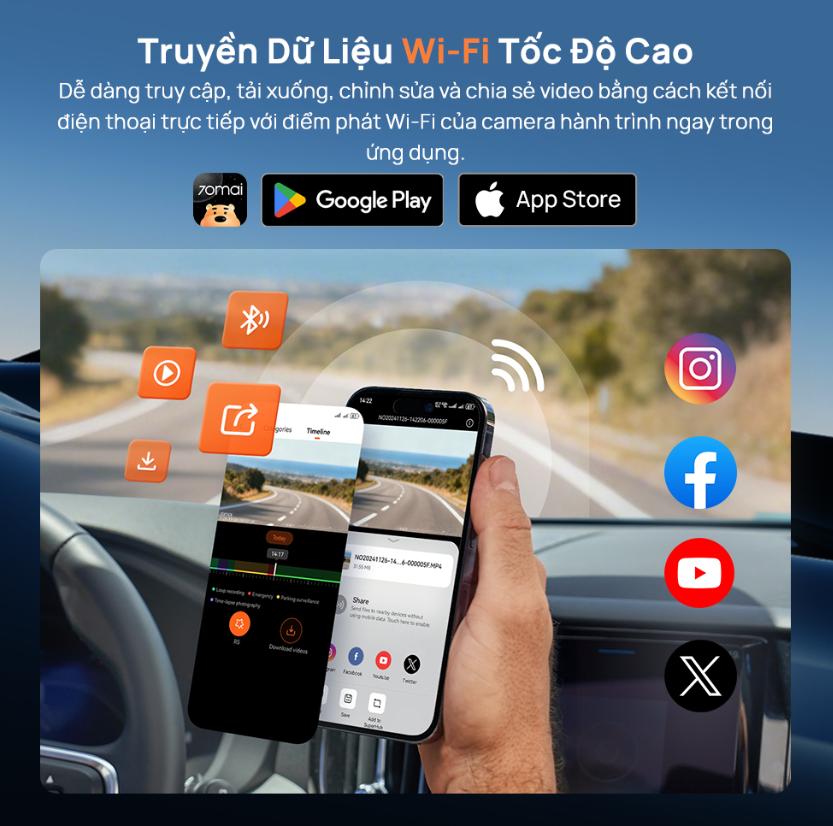 Camera hành trình 3 mắt 70mai T400 Độ phân giải 2,5K, 1440P HDR 1080P, Tích hợp GPS & Wi-Fi tốc độ cao, Giám sát đỗ xe 24h