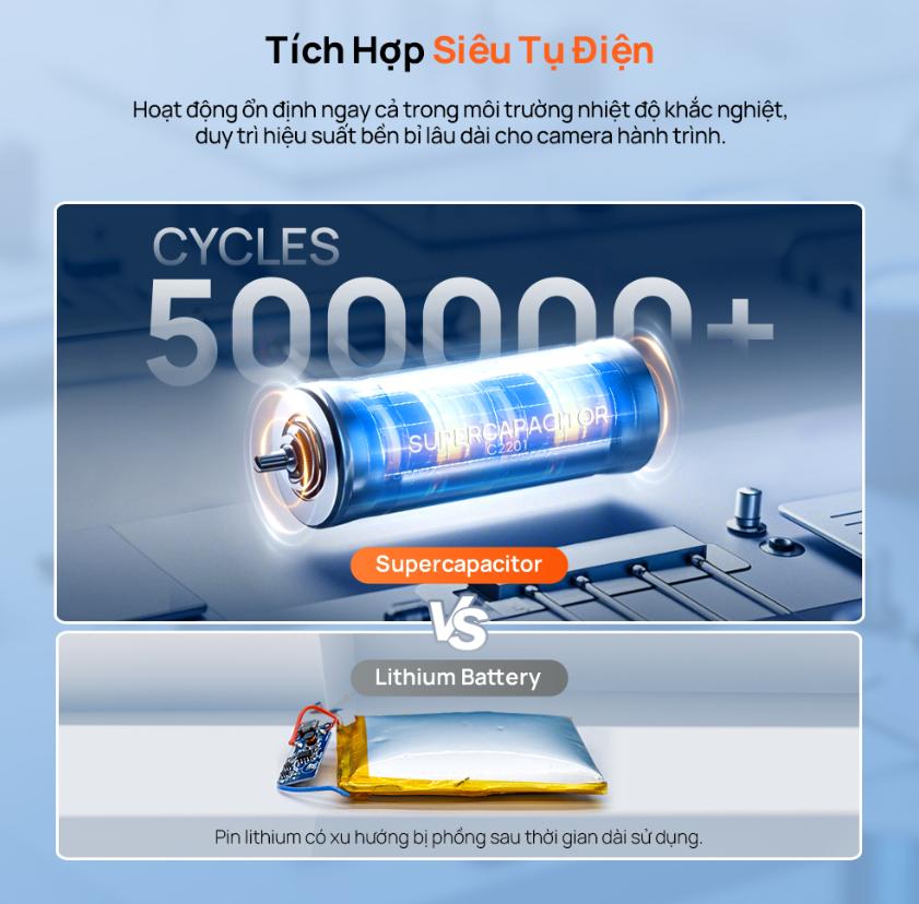Camera hành trình 3 mắt 70mai T400 Độ phân giải 2,5K, 1440P HDR 1080P, Tích hợp GPS & Wi-Fi tốc độ cao, Giám sát đỗ xe 24h
