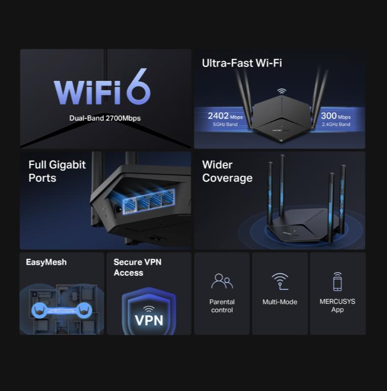 Router Wi-Fi 6 Băng Tần Kép AX2700 Mercusys MR78X 4 Ăng-ten, Kết nối có dây Gigabit, Giảm nhiễu, Hỗ Trợ WireGuard VPN, WPA3