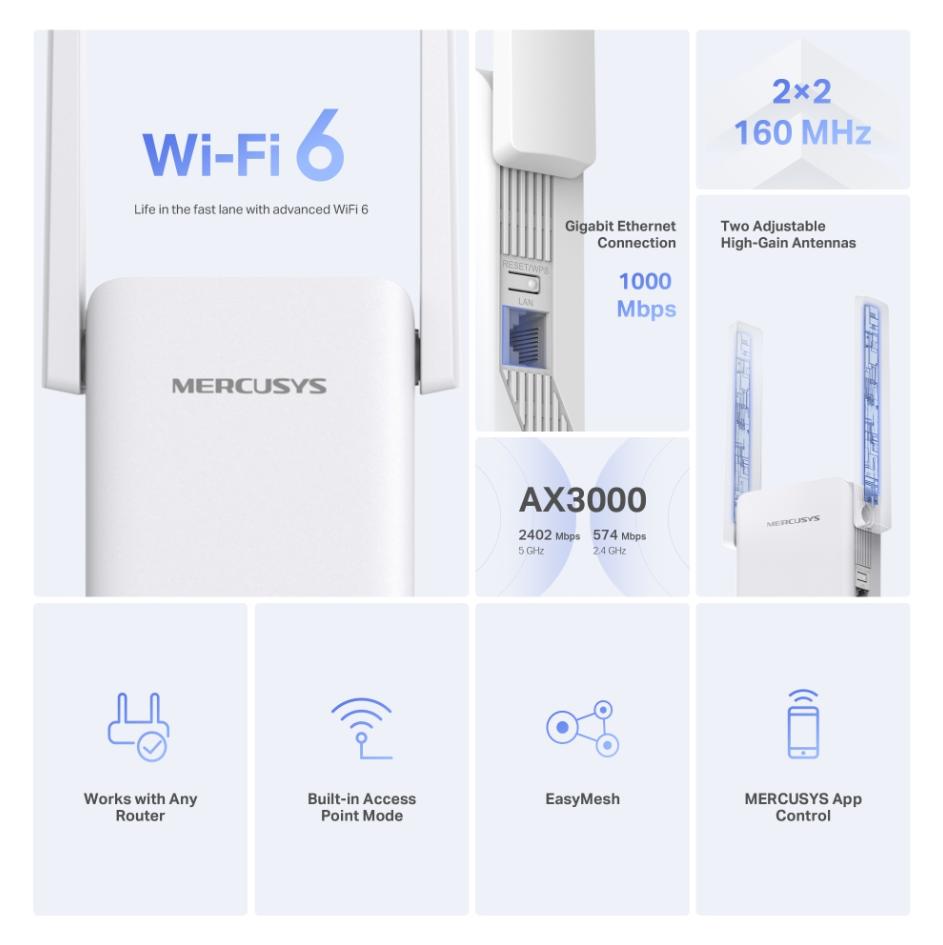 Bộ Mở Rộng Sóng Wi-Fi 6 Mercusys ME80X Băng tần kép, Tốc độ 3Gbps, 1 Cổng mạng dây Gigabit (WAN/LAN), 2 chế độ RE và AP