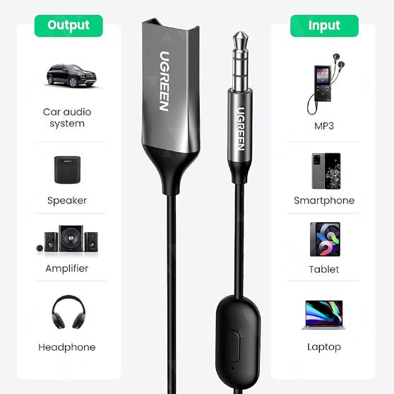 USB chuyển đổi âm thanh Bluetooth 5.0 Ugreen 70603 CM310 Bộ nhớ 32GB, Độ nhạy Micro -42dB
