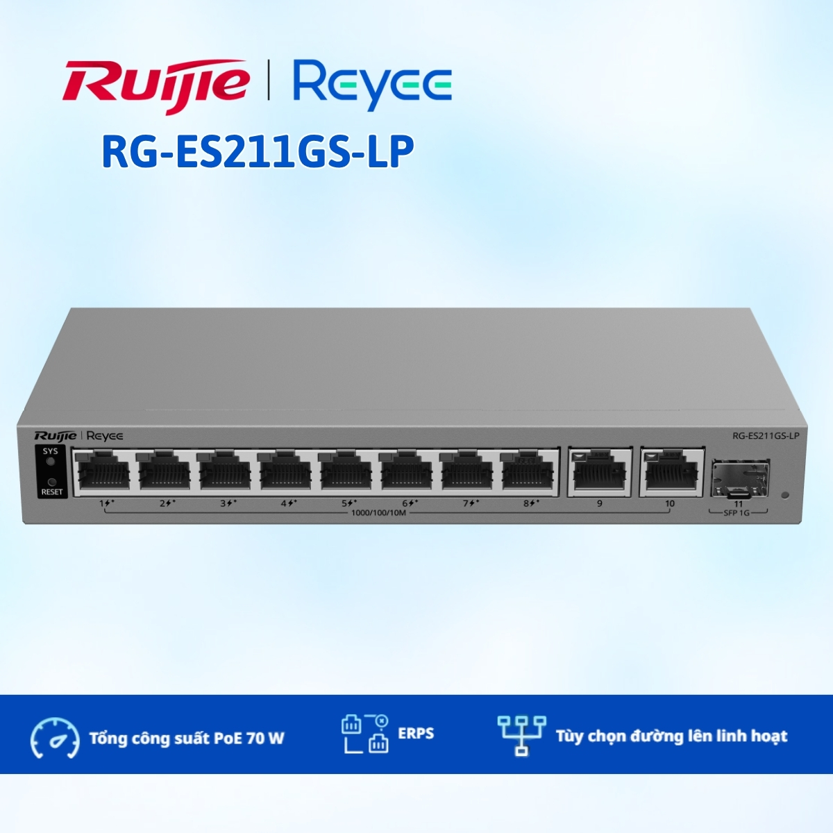 Bộ chuyển mạch PoE Ruijie Reyee RG-ES211GS-LP 11 cổng, 8 x cổng PoE+ 10/100/1000BASE-T, 2 x cổng 10/100/1000BASE-T, 1 x cổng SFP 1 GE