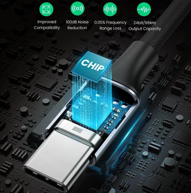 Cáp chuyển Type-C ra cổng âm thanh 3.5mm Ugreen 80154 10cm Màu xám, Dây bện nylon