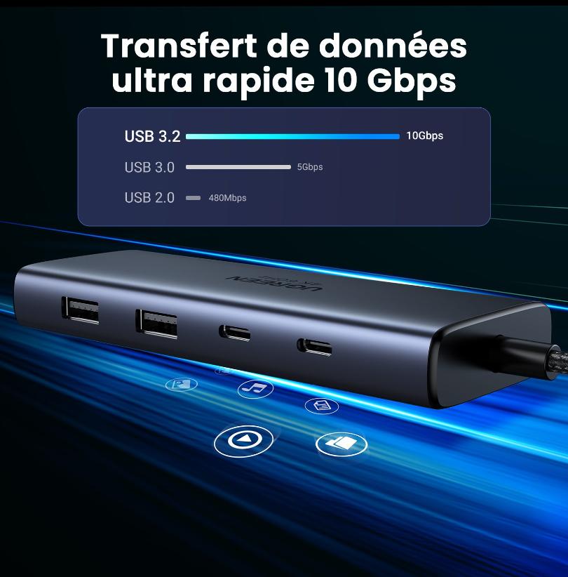 Hub chuyển đổi USB-C 7 trong 1 Ugreen 45379 CM639 – 2 HDMI 4K@60Hz, 2 USB-A 5Gbps, 2 USB-C 10Gbps, PD 100W