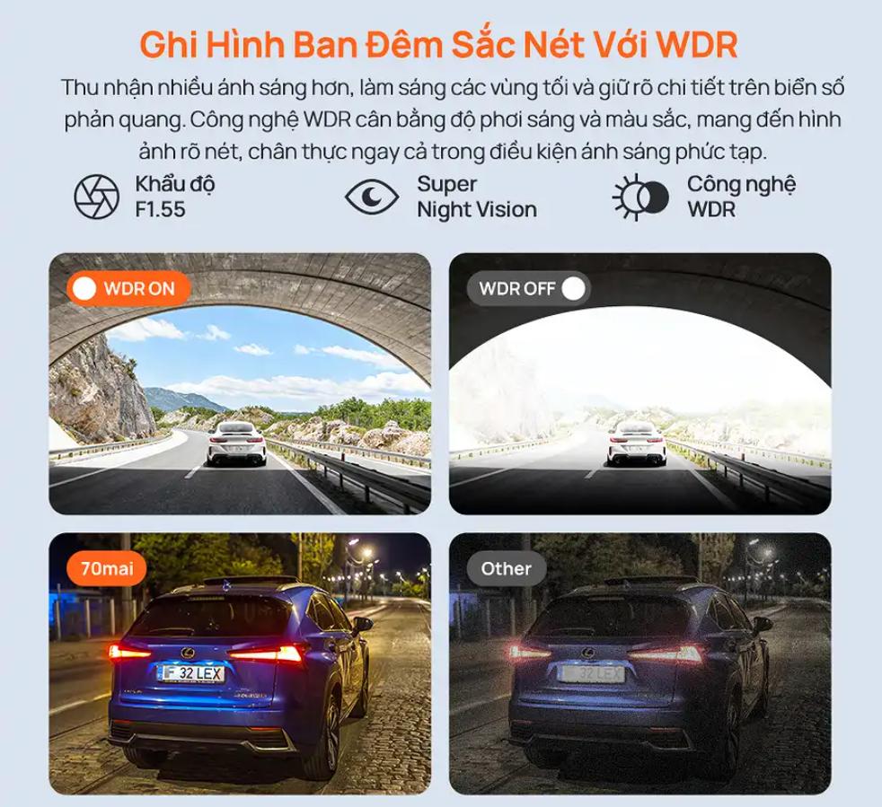 Camera hành trình dạng gương 70mai S410 Ghi hình kép trước & sau, Giám sát đỗ xe 24/7, Thẻ nhớ 256GB (GPS rời)
