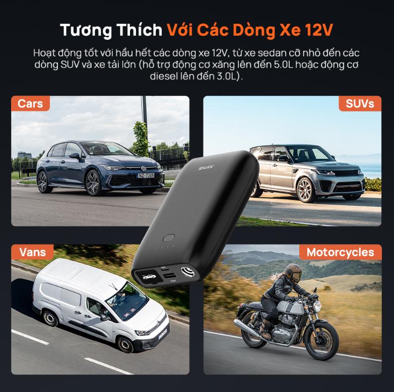 Bộ kích bình ắc quy 70mai PS07 Pin 10400mAh, Tương thích với các dòng xe 12V, Thiết kế nhỏ gọn