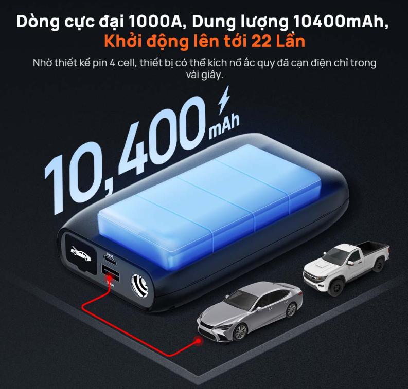 Bộ kích bình ắc quy 70mai PS07 Pin 10400mAh, Tương thích với các dòng xe 12V, Thiết kế nhỏ gọn