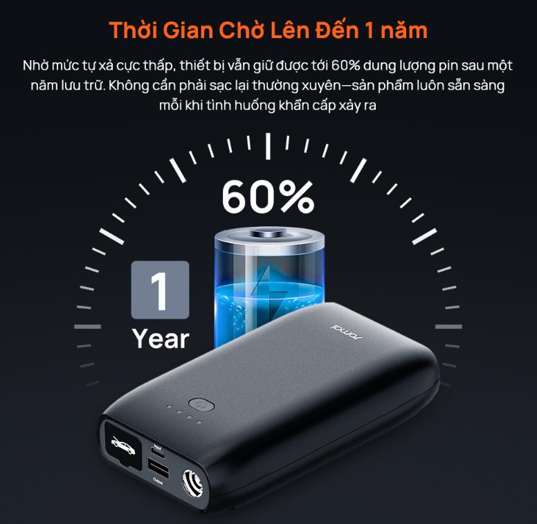 Bộ kích bình ắc quy 70mai PS07 Pin 10400mAh, Tương thích với các dòng xe 12V, Thiết kế nhỏ gọn