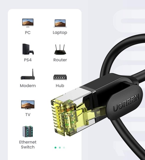 Cáp mạng Cat7 Ultra Slim Ugreen 80414 Dài 0,5M, Băng thông 600MHZ , Tốc độ 10Gbps