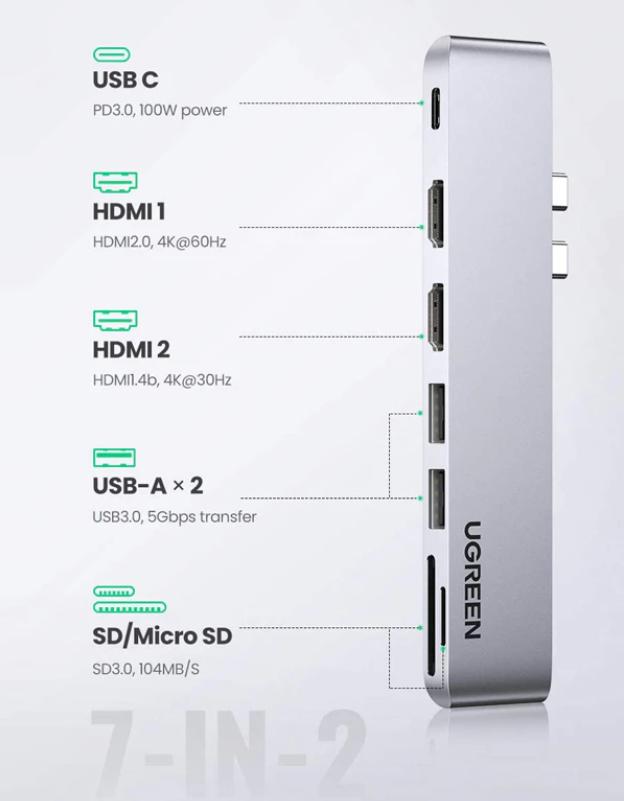 Hub USB-C đa năng 7 in 2 Ugreen 80548 dùng cho Macbook, Chuẩn USB 3.0 tốc độ truyền tải 5Gbps
