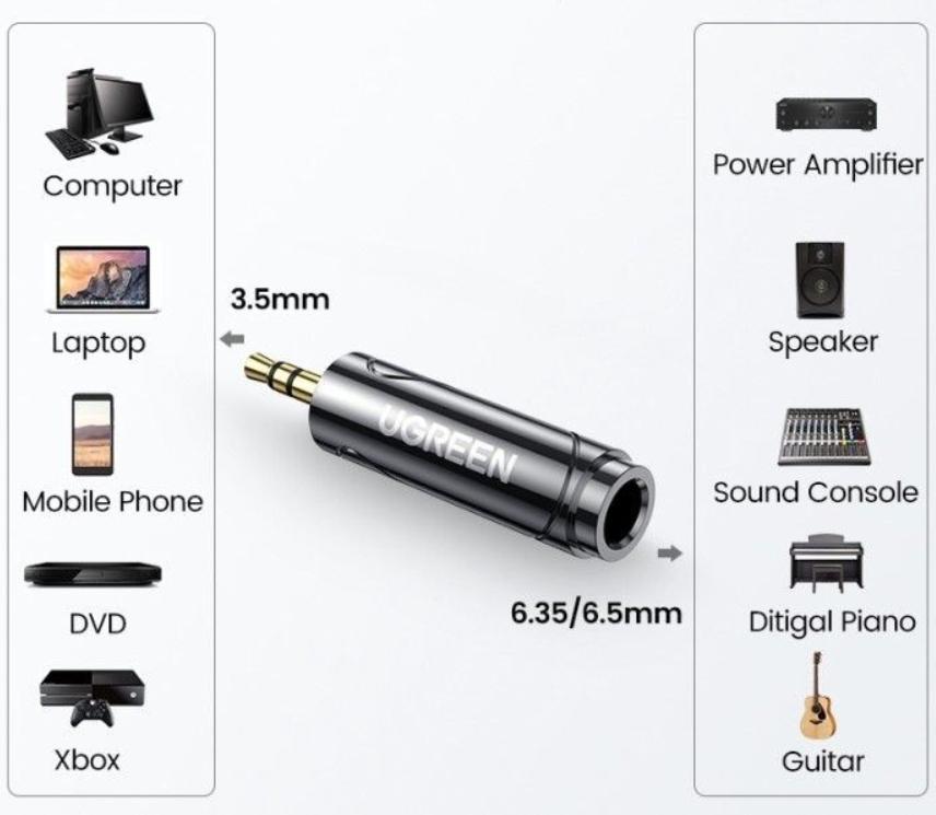 Đầu Jack chuyển Audio 3.5mm đực sang 6.35mm Ugreen 80730 Hợp kim chống ăn mòn, Đầu nối mạ vàng
