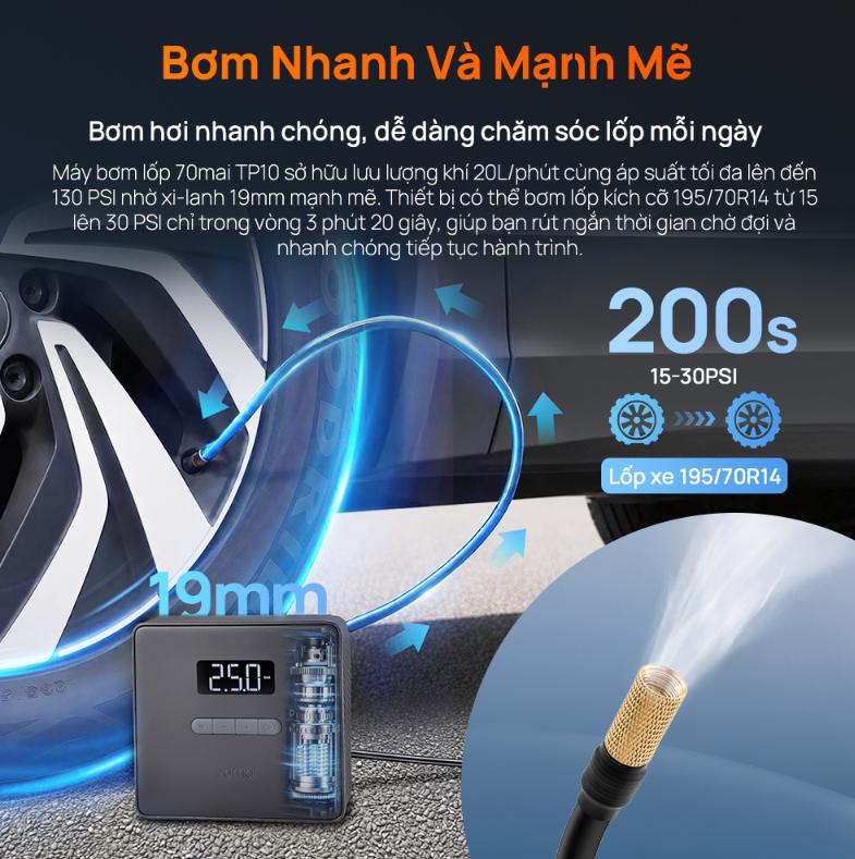Bơm Lốp Ô Tô 70mai TP10 Áp Suất 130 PSI, Màn Hình Kỹ Thuật Số, Nguồn Điện 12V, Đo Áp Suất Lốp Tự Động