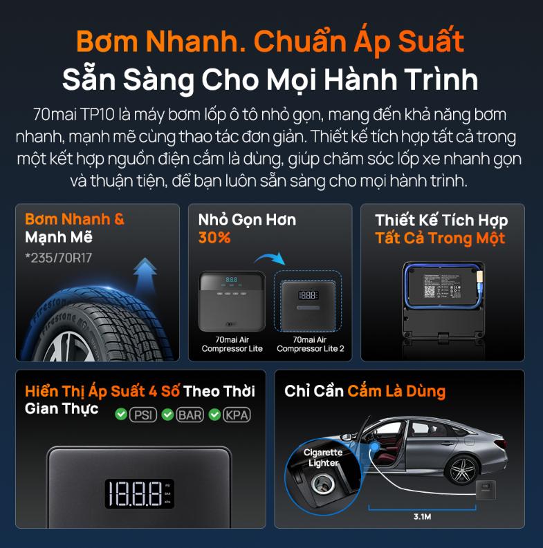 Bơm Lốp Ô Tô 70mai TP10 Áp Suất 130 PSI, Màn Hình Kỹ Thuật Số, Nguồn Điện 12V, Đo Áp Suất Lốp Tự Động