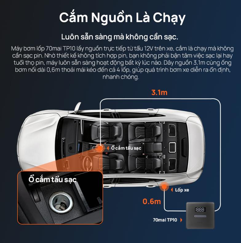Bơm Lốp Ô Tô 70mai TP10 Áp Suất 130 PSI, Màn Hình Kỹ Thuật Số, Nguồn Điện 12V, Đo Áp Suất Lốp Tự Động