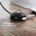 Bộ chia USB 4 cổng USB 2.0 2m Ugreen 30367 CR106 tốc độ truyền 480 Mbps, tương thích ngược USB 1.1, LED