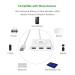 Bộ chia Hub 4 cổng 50cm Ugreen 20282 CR113 4*USB 3.0, tốc độ truyền 5Gbps, 5V