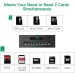 Đầu đọc thẻ USB 3.0 đến TF + SD Màu đen ABS 20203