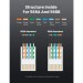 Đầu bấm mạng RJ45 Cat6 UTP Ugreen 50960 (Hộp 100c)