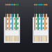 Đầu bấm mạng RJ45 Cat6 8P8C UTP mạ vàng 50U Ugreen 20840 (hộp 100c)